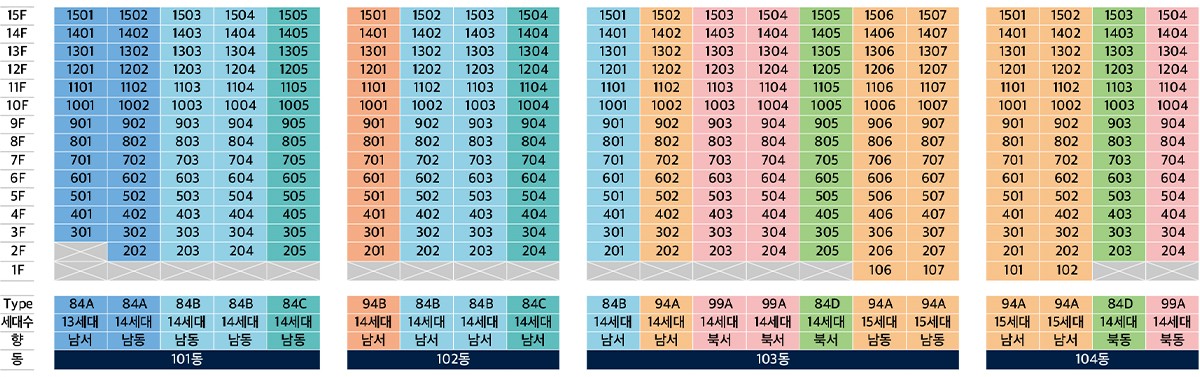 화서역 호수공원 아너스빌 동·호수표 101동~104동